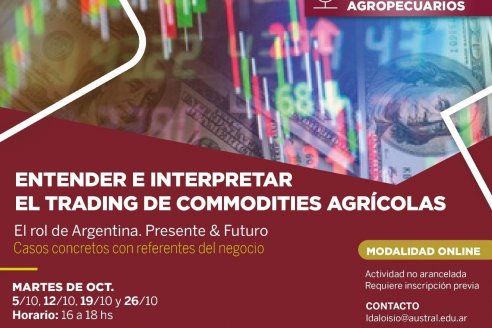 Entender e Interpretar el Trading de Commodities Agrícolas, para comunicar mejor