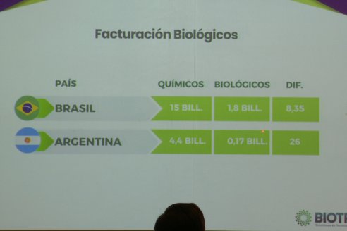 Jornada Técnica de Biotrop en Victoria - Lanzamiento del Biodefensivo BIOKATO