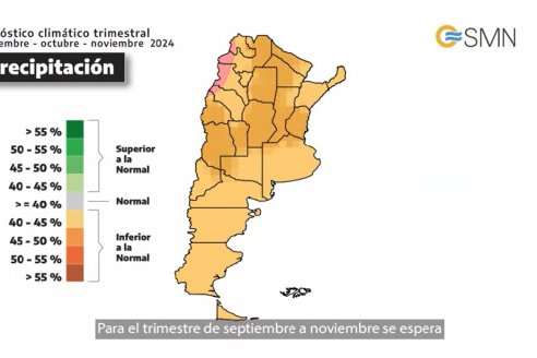 ¿Qué dice el pronóstico del SMN para la primavera?