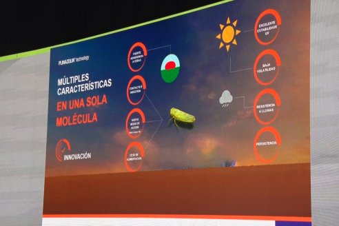 Syngenta en el Congreso TriRegional CREA en Paraná