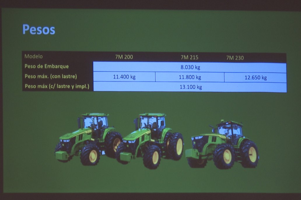 Jornada Tecnica de Capacitación Agronorte Suc. Victoria en Gualeguay  - Conociendo el Tractor Serie 7M