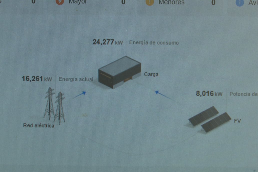 ReEnerger: Paneles Solares en Avicola Don Alfonso de Gobernador Etchevehere