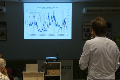COOPAR: Charla sobre Perspectivas de los Mercados Agropecuarios a cargo de Diego de la Puente (Novitas)