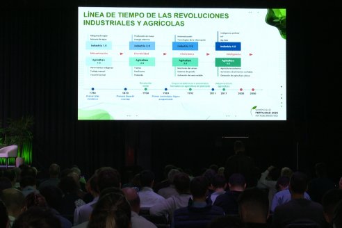 Simposio Fertilidad 2025 - 7 y 8 de Mayo  Salón Metropolitano, Rosario