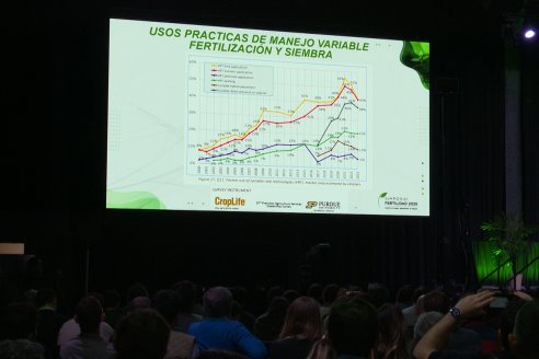 Simposio Fertilidad 2025 - 7 y 8 de Mayo  Salón Metropolitano, Rosario
