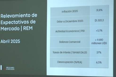 II Encuentro Regional de Productores y Asesores del Agro - Maria Grande, Entre Ríos