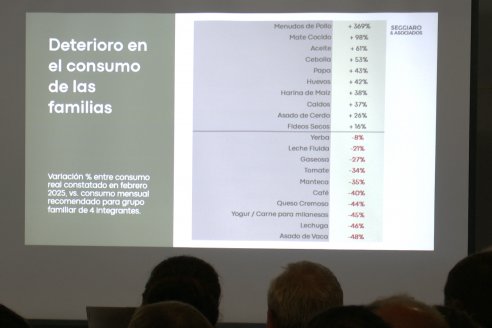 II Encuentro Regional de Productores y Asesores del Agro - Maria Grande, Entre Ríos