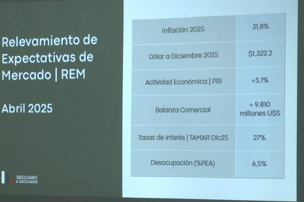 II Encuentro Regional de Productores y Asesores del Agro - Maria Grande, Entre Ríos