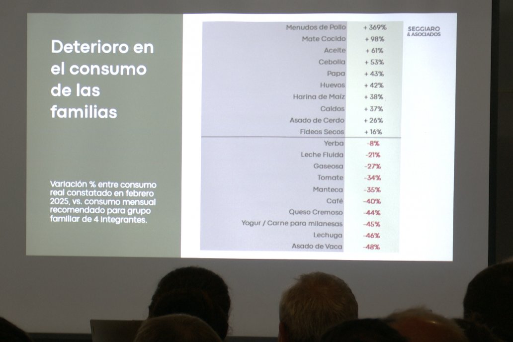 II Encuentro Regional de Productores y Asesores del Agro - Maria Grande, Entre Ríos