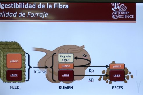 Taller Nufarm sobre Maiz BMR - Coop. La Ganadera de Gral Ramirez