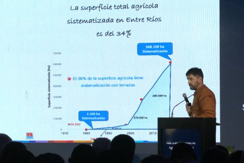Jornada de Manejo y Conservación de suelos en la Region Centro - Paraná -