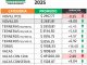 En julio, los precios de la hacienda en pie dejaron un buen saldo positivo para los productores entrerrianos