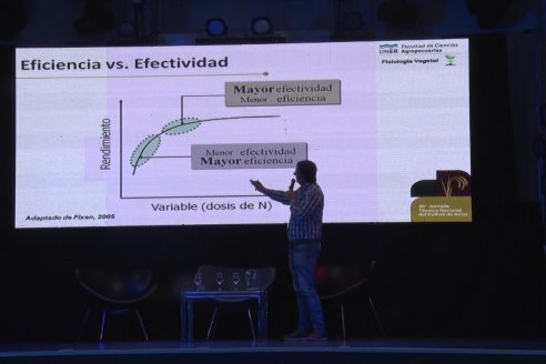 36° Jornada Nacional del Cultivo de Arroz - Centro de Convenciones de Concordia
