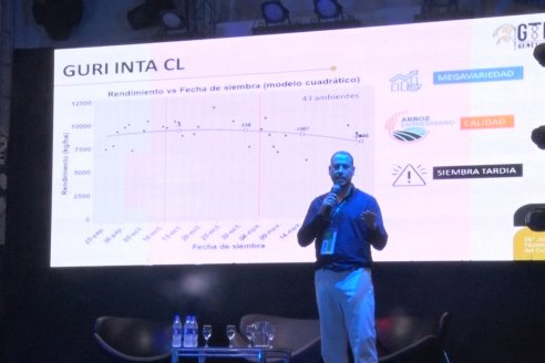 36° Jornada Nacional del Cultivo de Arroz - Centro de Convenciones de Concordia