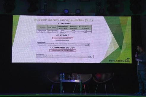 36° Jornada Nacional del Cultivo de Arroz - Centro de Convenciones de Concordia