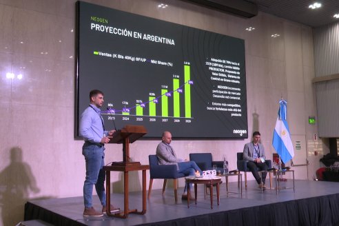 Seminario AcSoja 2025: Cuando la soja tiene la palabra - Bolsa de Comercio de Rosario