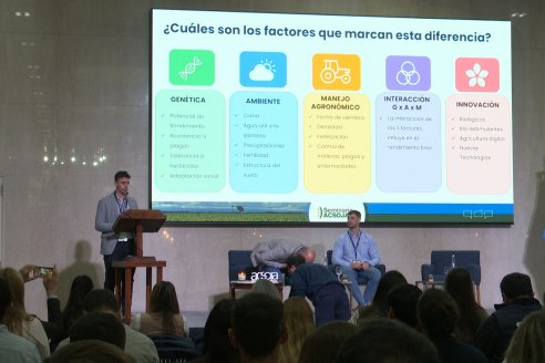 Seminario AcSoja 2025: Cuando la soja tiene la palabra - Bolsa de Comercio de Rosario
