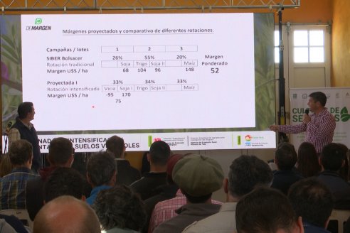 2° Jornada de Imtensificación Sustentable en Suelos Vertisoles - Guardamonte, Entre Ríos