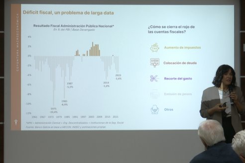 Charla BolsaCER junto a UIER y Bco Galicia - Entre Ríos Datos y Perspectivas Agricolas 2025-26