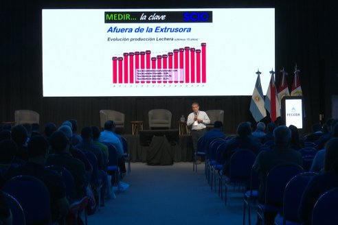 9° Congreso Internacional de Extrusores y Biopymes de la Región Centro