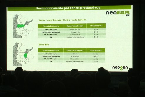 Charlas Técnicas Nando Agro Edición 2025 - Valle Maria, Entre Ríos