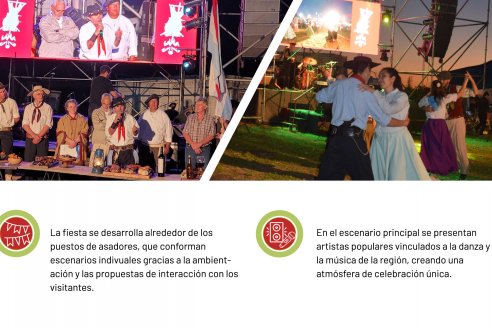 Fiesta del Cordero a la Estaca