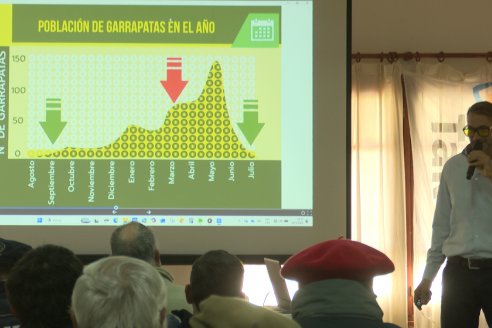 1° Congreso de Actualización en Garrapatas - Soc. Ruural de Federal, Entre Ríos