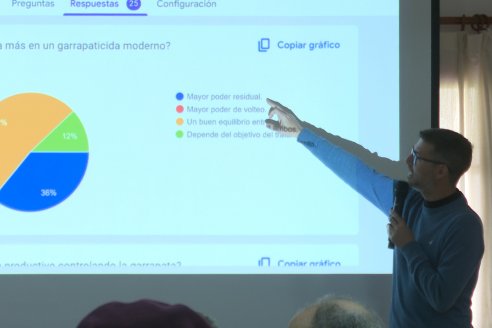 1° Congreso de Actualización en Garrapatas - Soc. Ruural de Federal, Entre Ríos