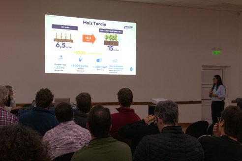 IRRIGATIO Riego & Energia: Jornada de Riego y Nutrición por goteo subterraneo en Villaguay