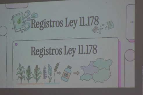 Capacitación profesional para asesores fitosanitarios - FCA UNER