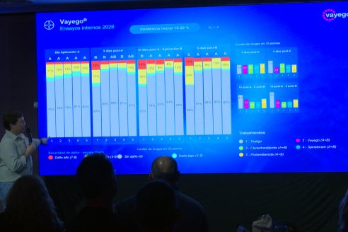 Lazamiento VAYEGO de Bayer para Entre Rios y Santa Fe - Hotel Howard Johnson, Paraná