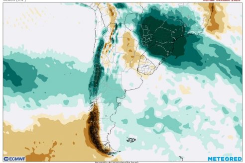 Clima: Para ir planificando octubre