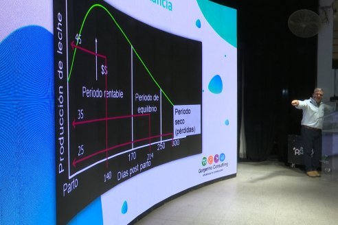 2° Jornada de la Cadena Lactea de Entre Ríos - Crespo